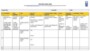 Project Management Issue Log Template