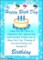 Publisher Birthday Card Template