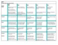 5 Year Personal Development Plan Template