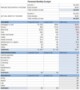 Monthly Financial Budget Template