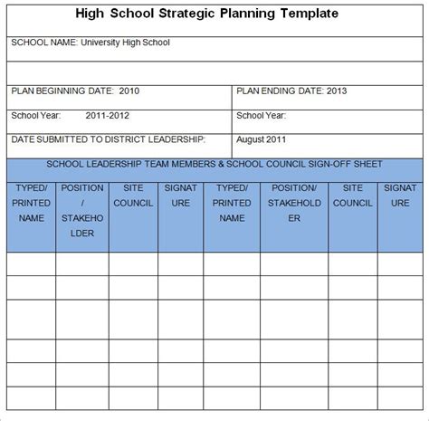 Educational Strategic Planning Template BestTemplatess BestTemplatess
