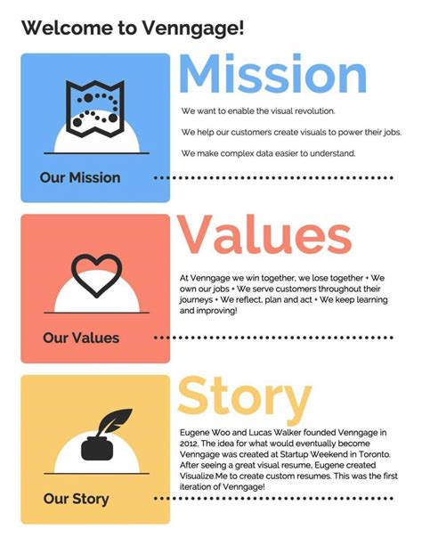 Faq Sheet Template BestTemplatess BestTemplatess