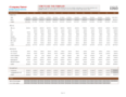 Expense Budget Spreadsheet Template For Business