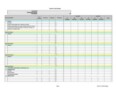 Top Excel Budget Templates