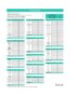 Wedding Budget Excel Templates