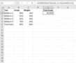 How To Calculate Percentage Discount In Excel