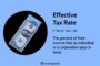 How To Find Sales Tax Rate Percentage