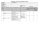 Project Work Plan Templates
