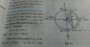 Unit Circle Definition Of Trig Functions