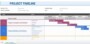 How To Create A Project Management Timeline In Excel