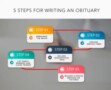How To Write A Obituary Example