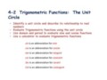 Unit Circle Chart All Six Trig Functions